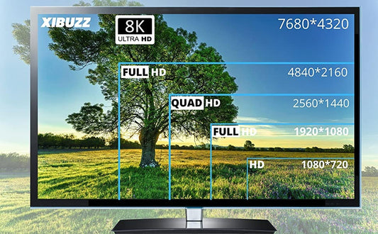 The Ultimate Guide to HDMI Cables: Everything You Need to Know