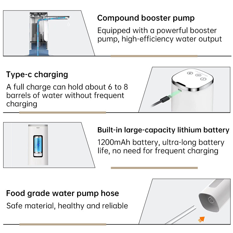 Automatic Folding Water Pump