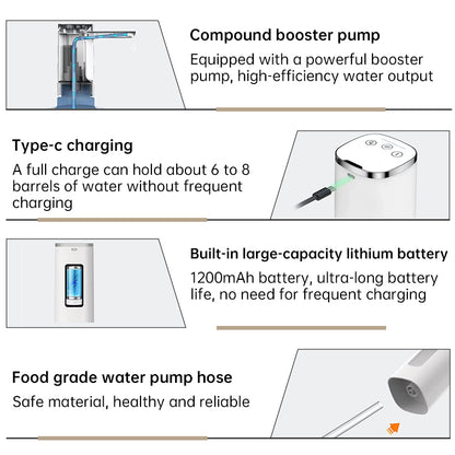 Automatic Folding Water Pump