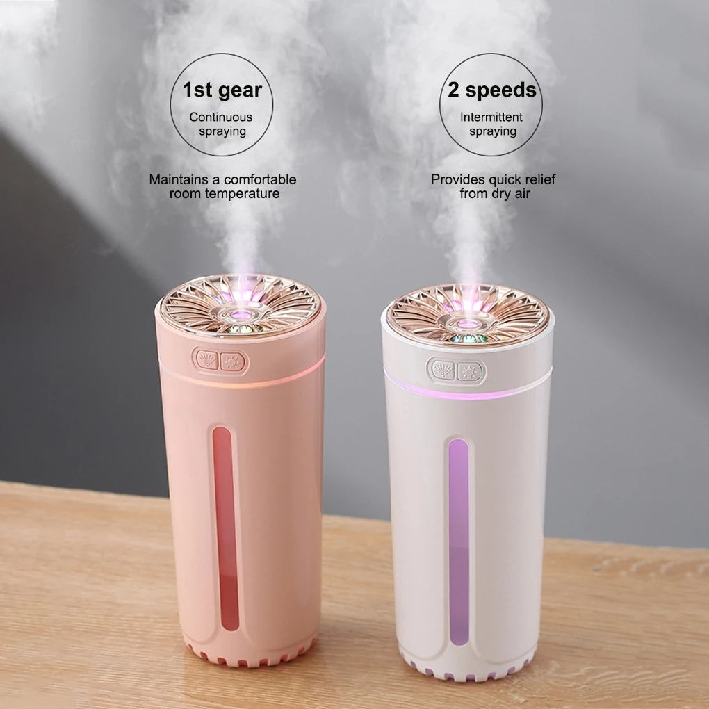 XIBUZZ™ Wireless Car Air Humidifier