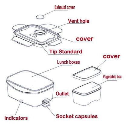 FlexiGear™ Portable Electric Lunch Box 1.2L 1.8L