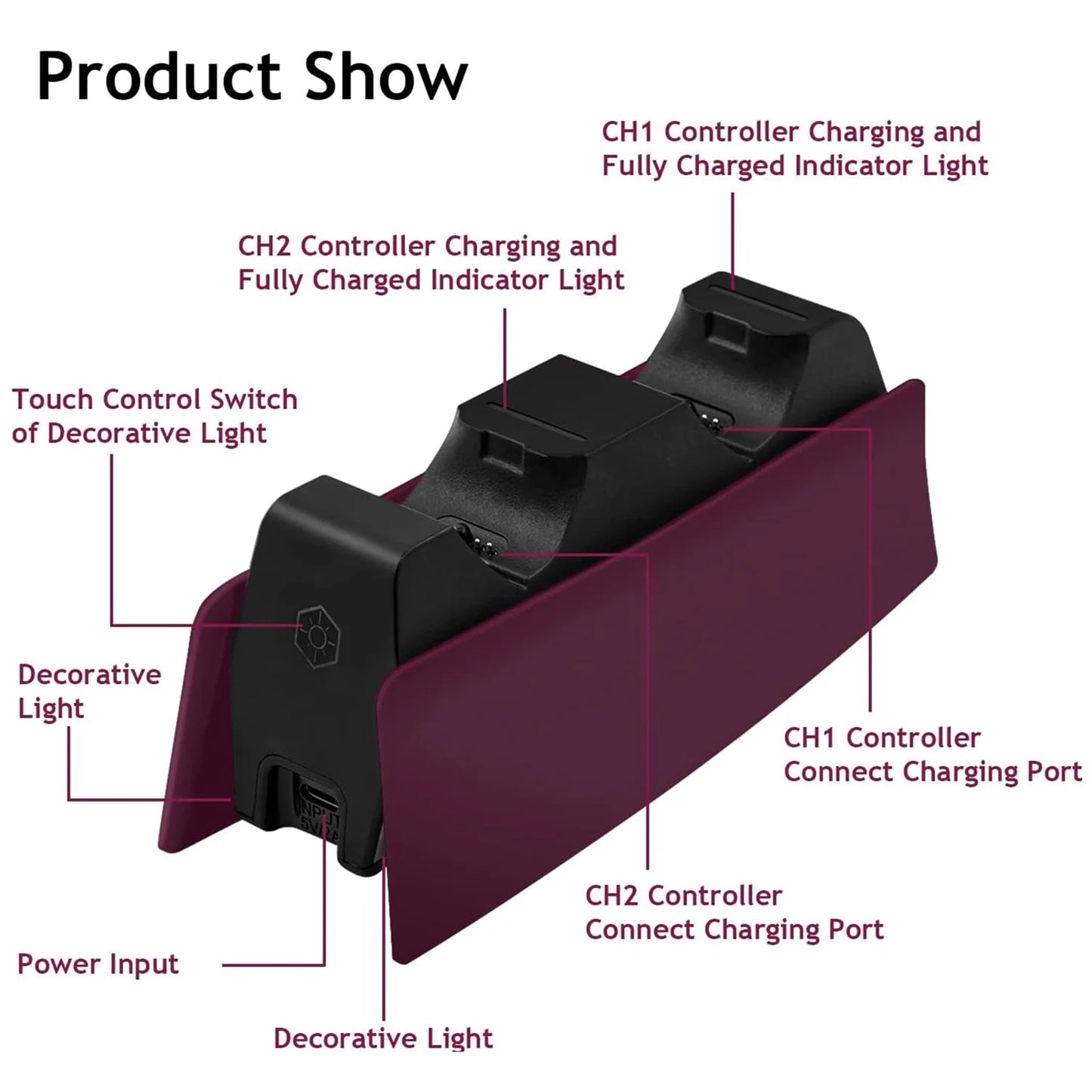 XIBUZZ™ PS5 Controller Charging Station with Dual Fast Charger Dock