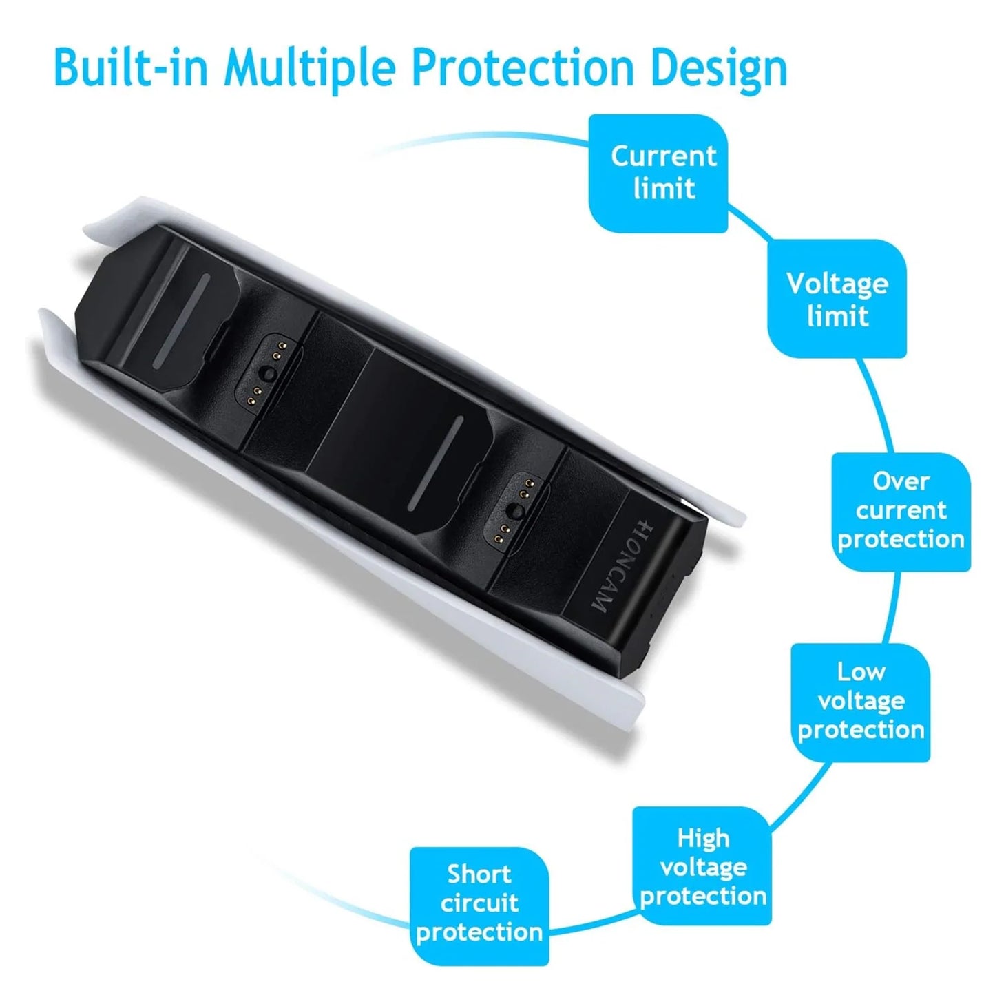 XIBUZZ™ PS5 Controller Charging Station with Dual Fast Charger Dock