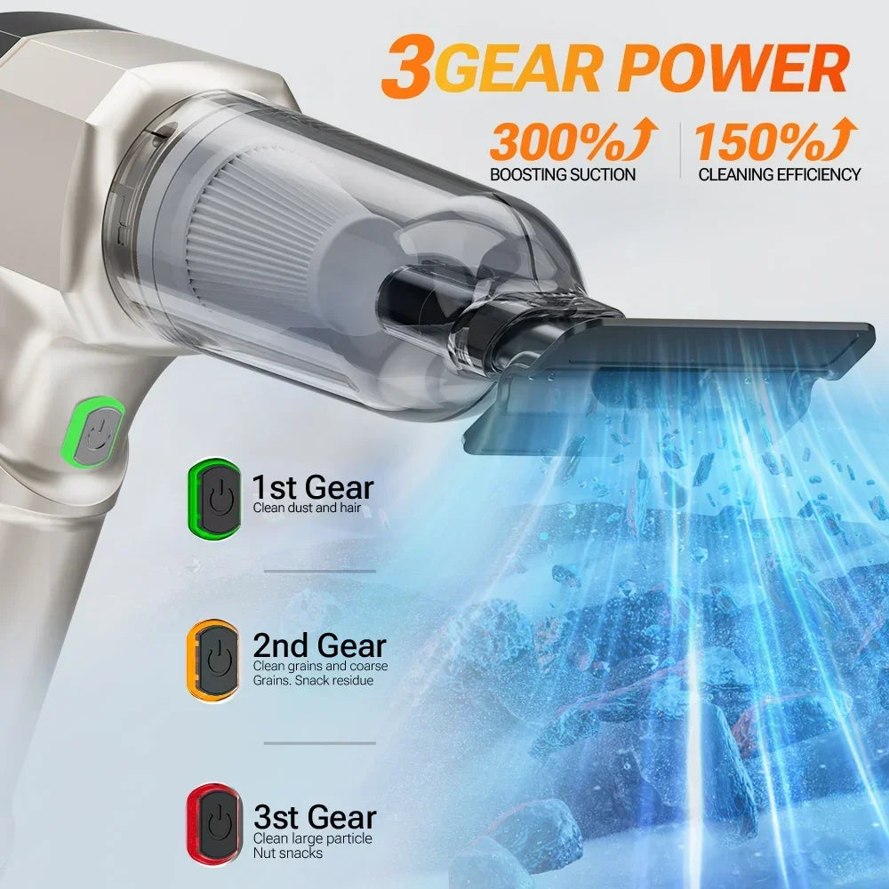 HandHeld Cordless Car Vacuum Cleaner