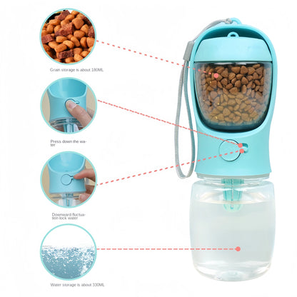 PetJiggle™ Pet Water Bottle and Feeder Bowl