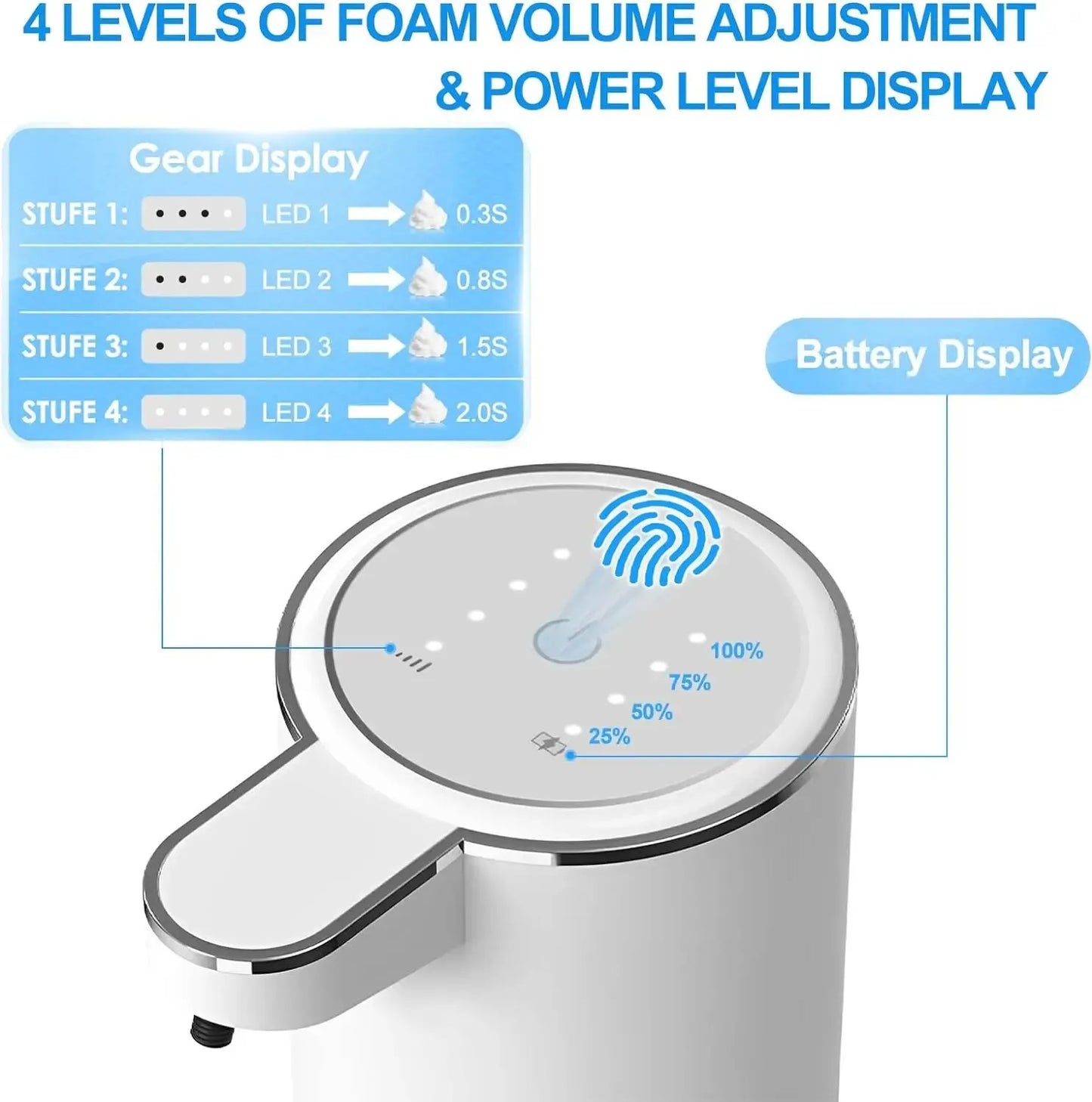 FlexiGear™ Touchless Automatic Soap Dispenser