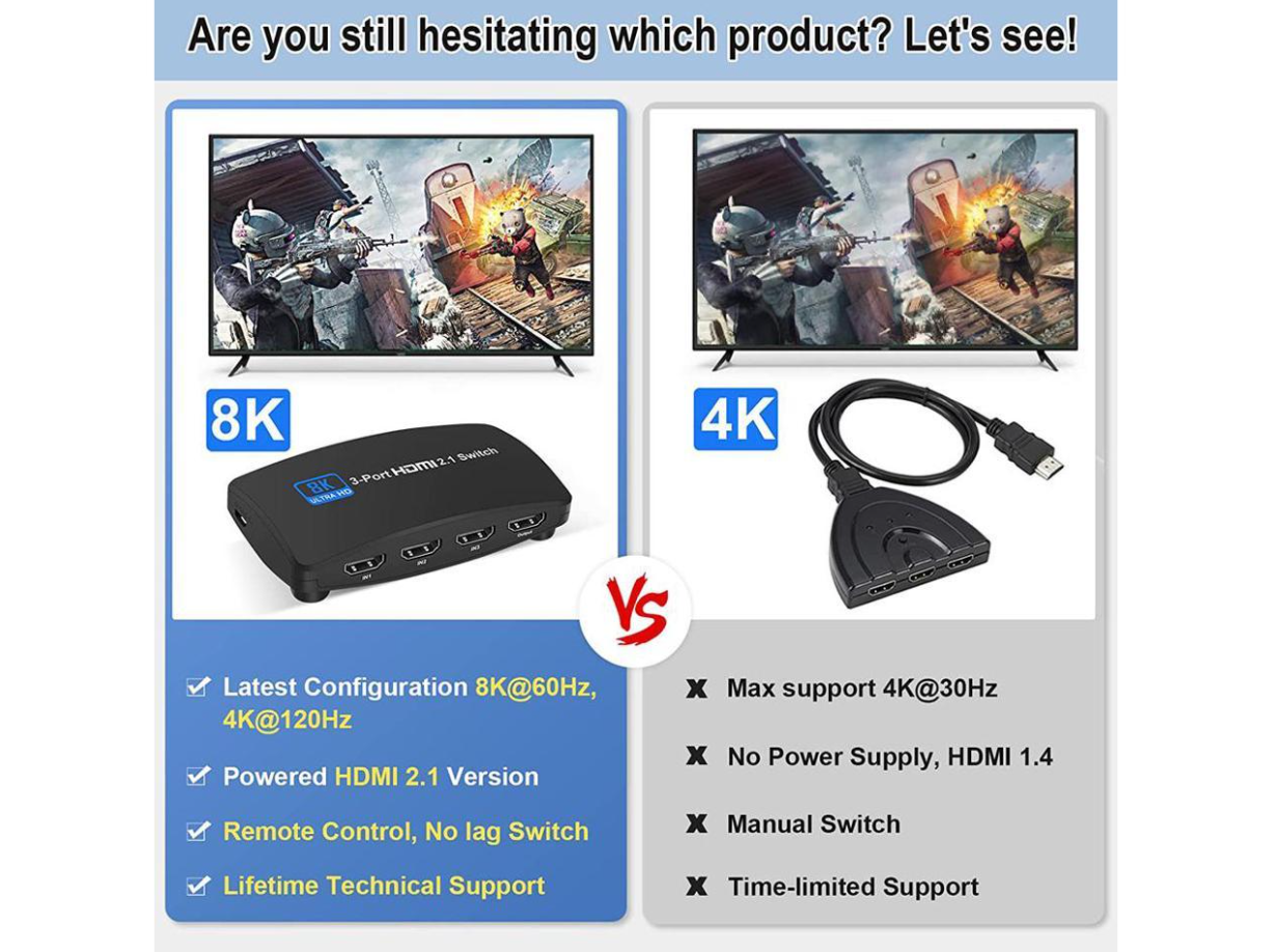 XIBUZZ™ Bluetooth 3 In 1 HDMI 2.1 Switcher 8K 120Hz